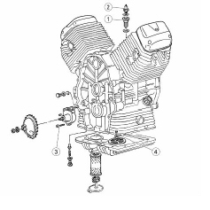 Moto Guzzi Engine Identification Numbers